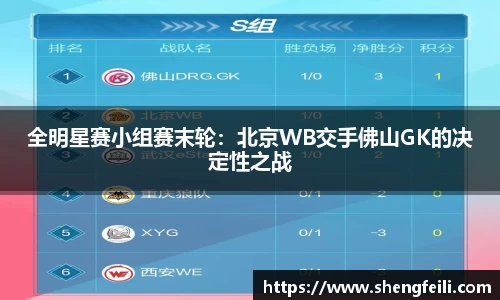 全明星赛小组赛末轮：北京WB交手佛山GK的决定性之战