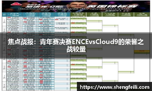 焦点战报：青年赛决赛ENCEvsCloud9的荣誉之战较量